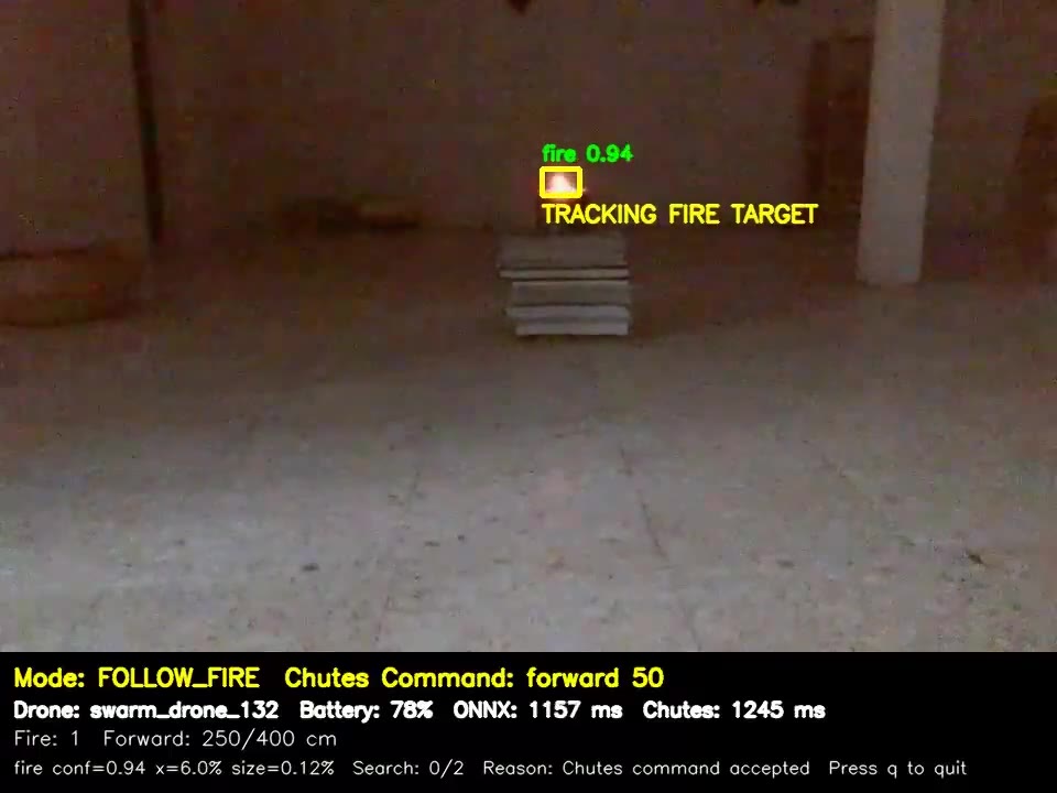 Real-time fire detection, end to end