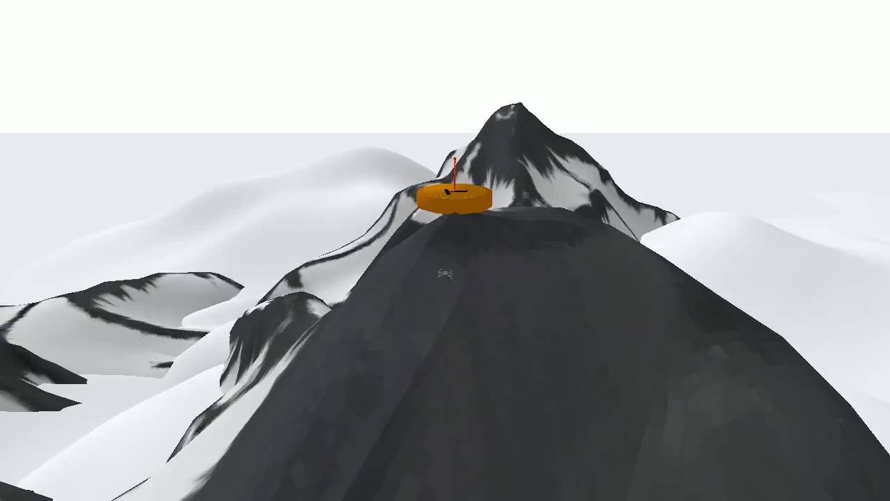 SOTApilot sets a new state of the art